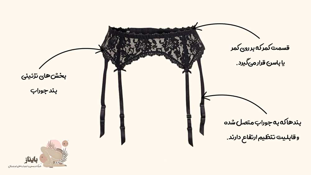 اجزای بند جوراب